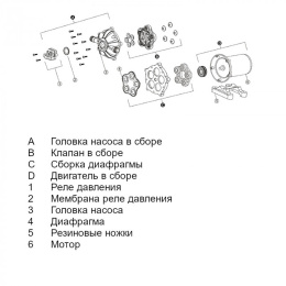 Помпа водоподающая мембранная 15 л/мин 4.2 бар 24В 9А SeaFlo (SFDP2-040-060-51)