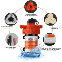 Помпа водоподающая мембранная SeaFlo 24В 11.6 л/мин 3.1 бар 4А (SFDP2-030-045-33)