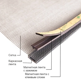 Сетка анти-москитная для люка катера 550x550 мм (030861TM)