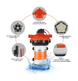 Помпа водоподающая мембранная SeaFlo 12В 15 л/мин 4.2 бар 7А (SFDP1-040-060-51)
