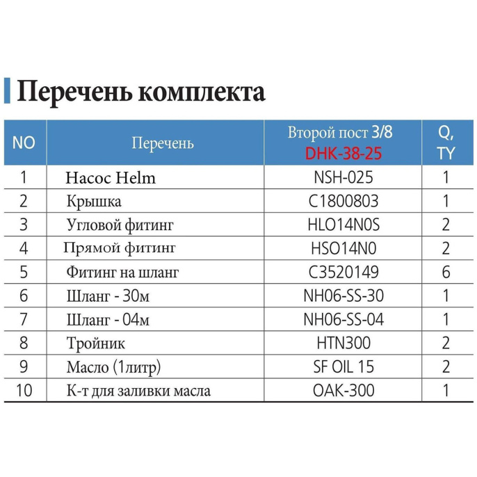 Гидравлическая система для установки второго поста управления 200-450 л.с. Sea First (DHK-38-25)