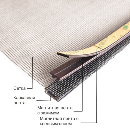 Сетка анти-москитная для люка катера 1000x1000 мм (030862TM)