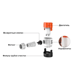 Помпа осушительная 12В 1100GPH (70 л/мин) SeaFlo (SFBP1-G1100-13A)