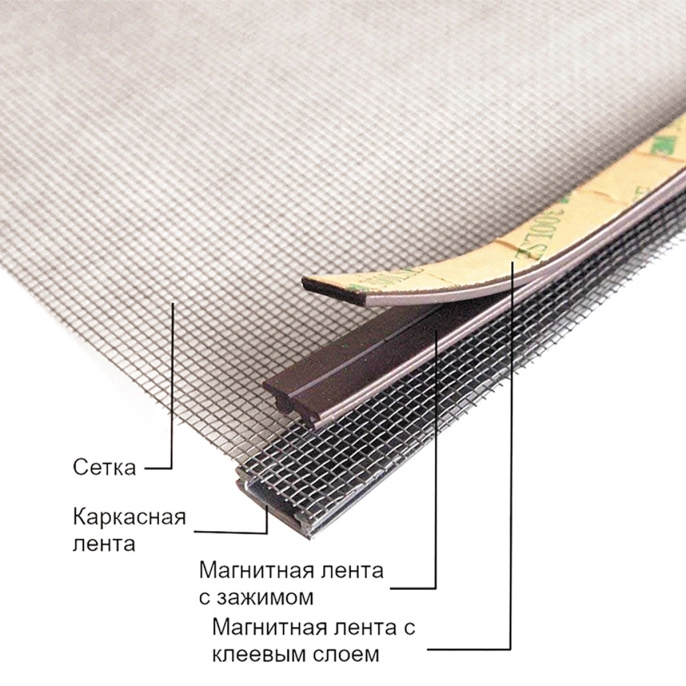 Сетка анти-москитная для люка катера 1000x1000 мм (030862TM)