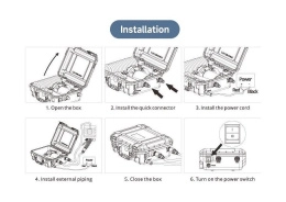 Портативный помывочный комплект 12В 18.9 л/мин 56 Series (SFWP1-050-070-56P)