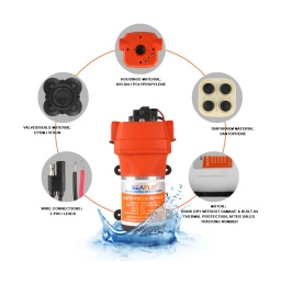 Помпа водоподающая мембранная SeaFlo 24В 10 л/мин 1.2 бар 1.5А (SFDP2-027-017-41)