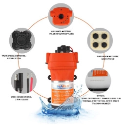 Помпа водоподающая мембранная SeaFlo 12В 17 л/мин 2.8 бар 6А (SFDP1-045-040-41)