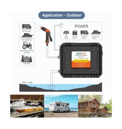 Портативный помывочный комплект 12В 18.9 л/мин 56 Series (SFWP1-050-070-56P)